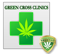 Green Cross Clinics