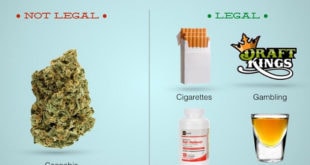 Legal Drugs