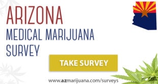 Arizona Medical Marijuana Program Survey