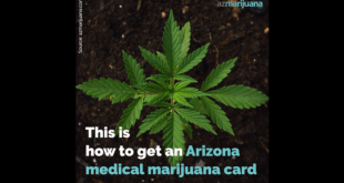 AZ Medical Marijuana Card Video
