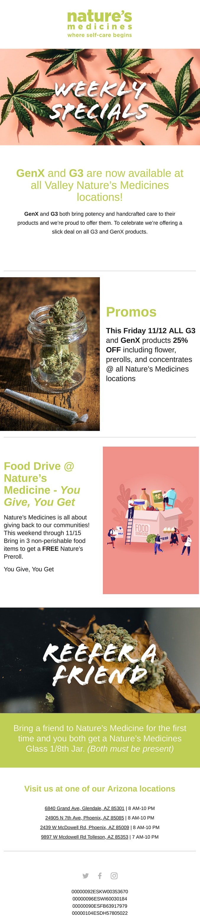 Nature's Medicines AZ