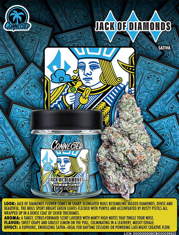 Connected Cannabis