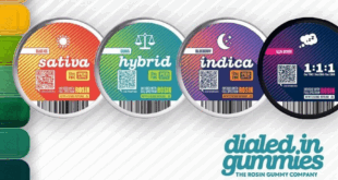 Dialed in Gummies