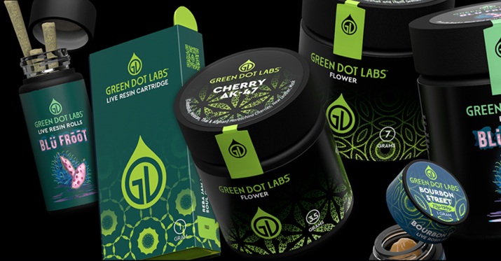 Green Dot Labs